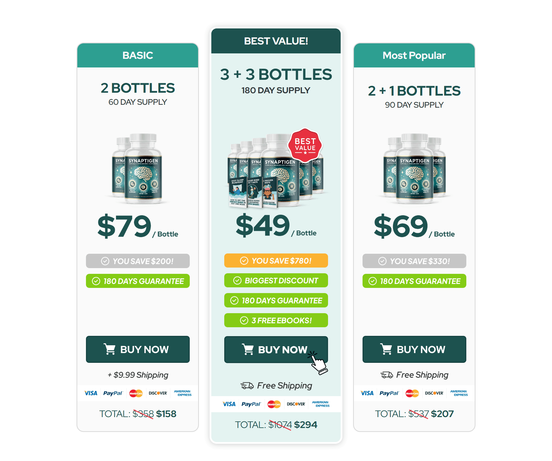 3 Days Synaptigen Offer